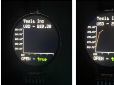 display image